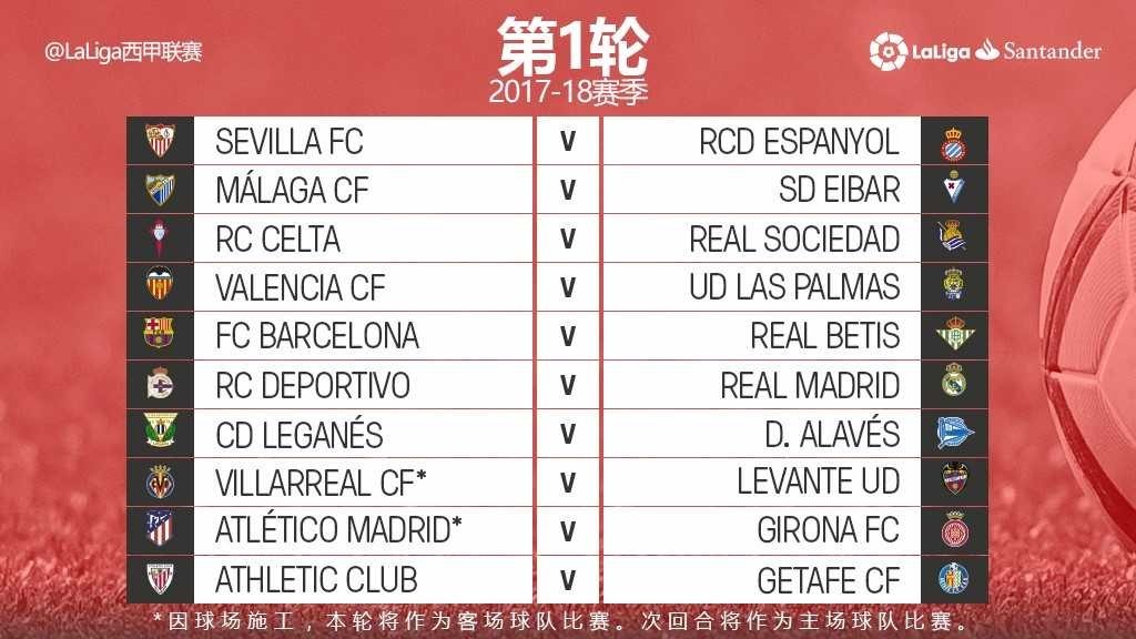 长期发展 长期发展